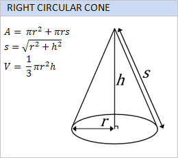Cone Volume Calculator