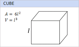 Cube Volume Calculator