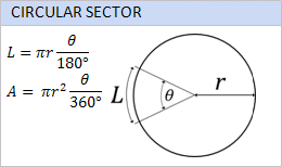 Sector Area Calculator