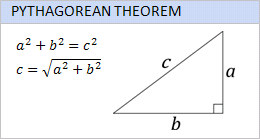 Pythagorean Theorem Calculator